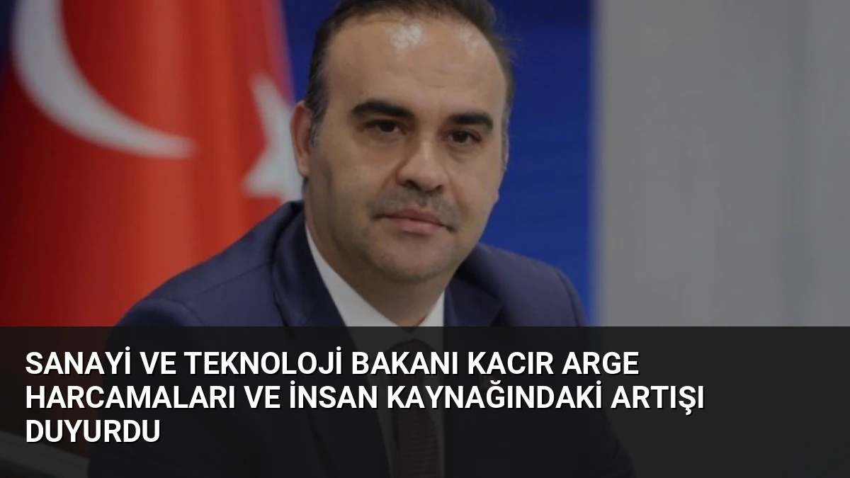 Sanayi ve Teknoloji Bakanı Kacır ARGE Harcamaları ve İnsan Kaynağındaki Artışı Duyurdu
